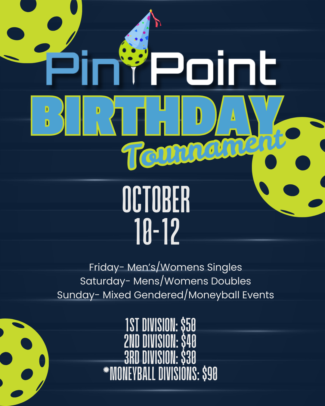 Pin Point Birthday Tournament